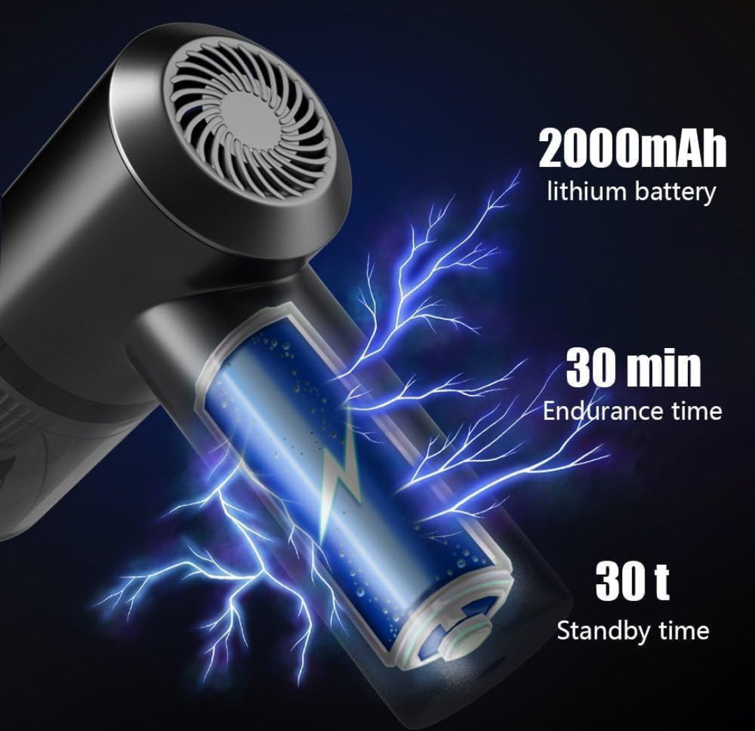 Portable High Power 2 in 1 Car Vacuum Cleaner | USB Rechargeable Wireless Handheld Car Vacuum Cleaner,with Handles, Duty,Wet and Dry Smooth Design | Built in LED Light,KITHCHEN,HOME, USE